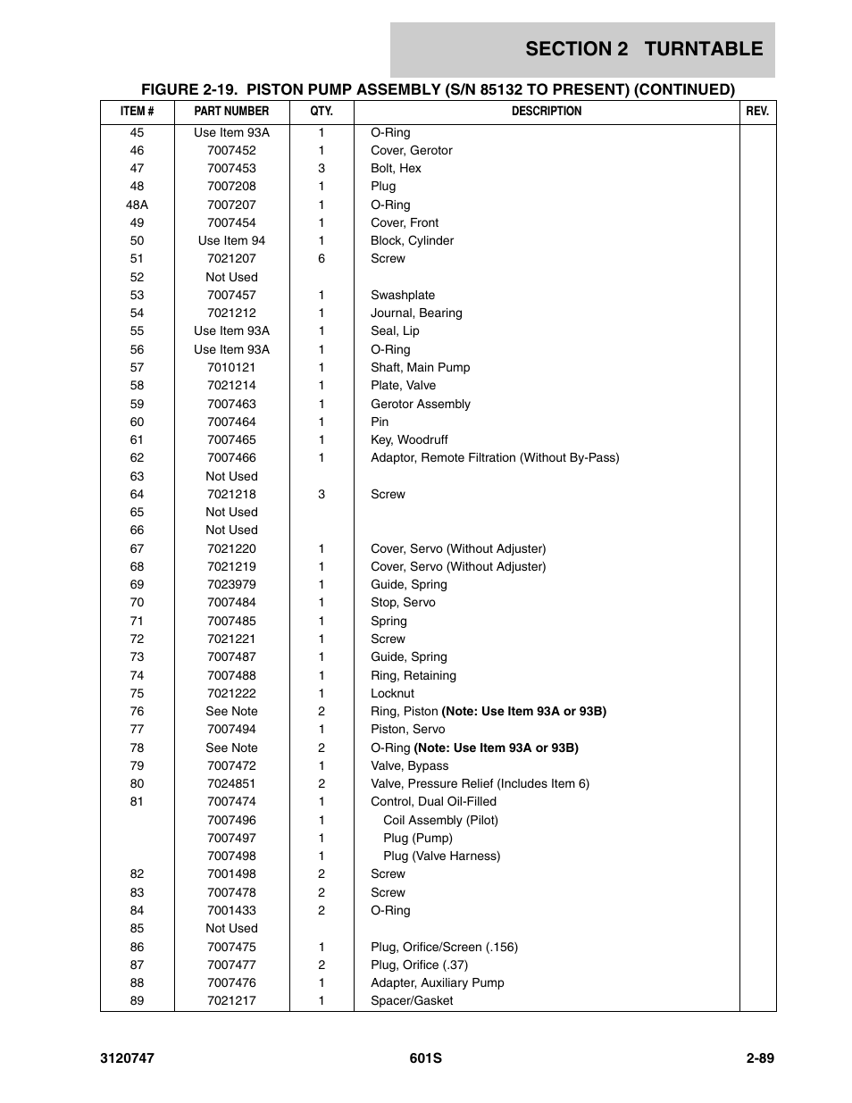 JLG 601S ANSI Parts Manual User Manual | Page 135 / 384