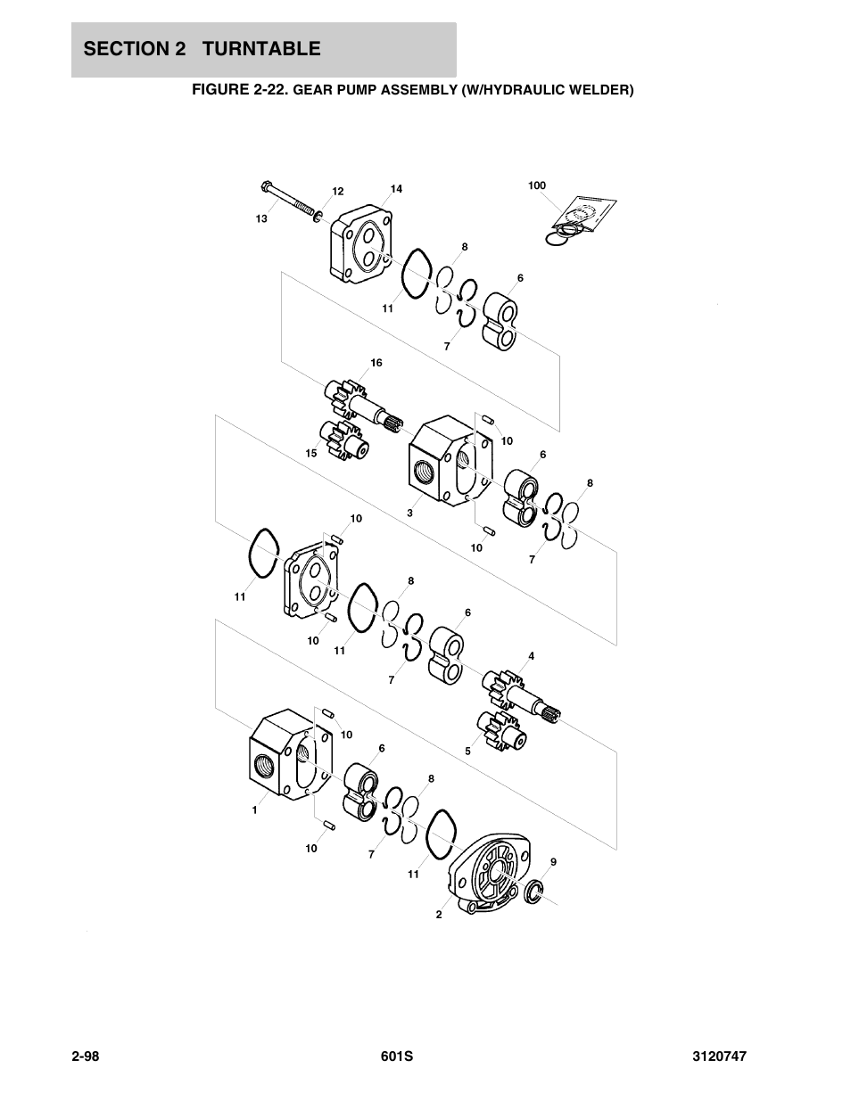 JLG 601S ANSI Parts Manual User Manual | Page 144 / 384