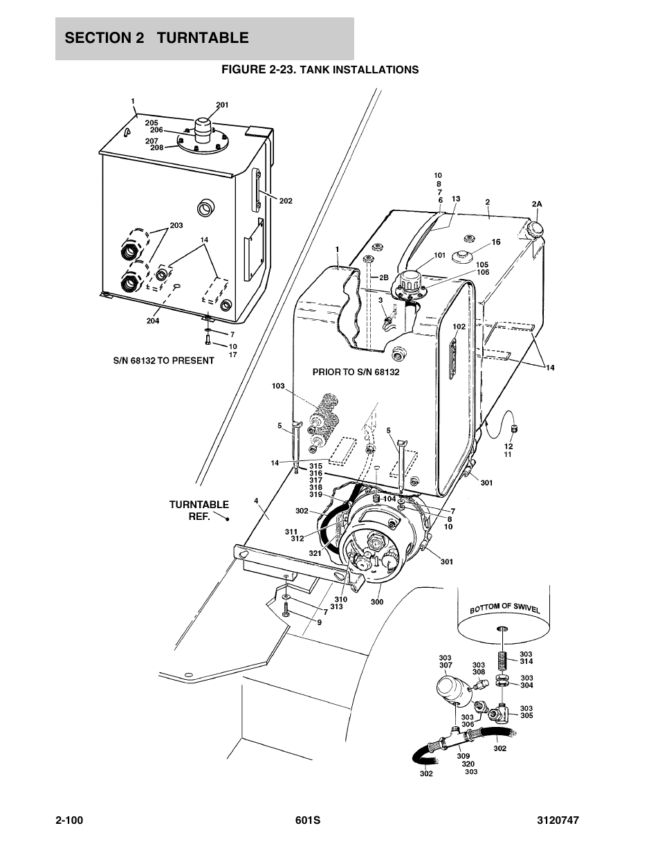 Figure 2-23. tank installations | JLG 601S ANSI Parts Manual User Manual | Page 146 / 384