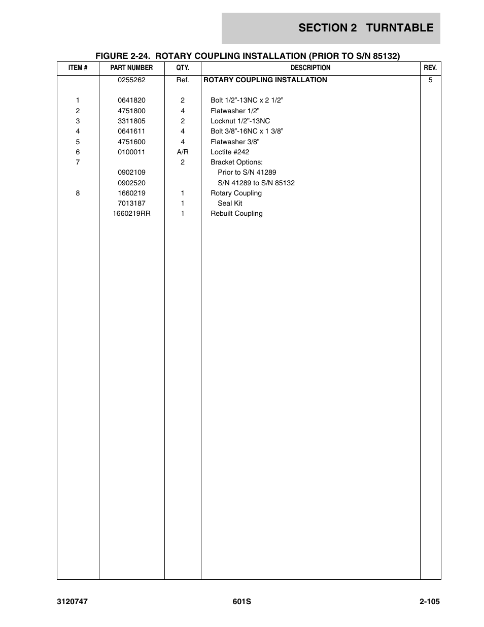 JLG 601S ANSI Parts Manual User Manual | Page 151 / 384