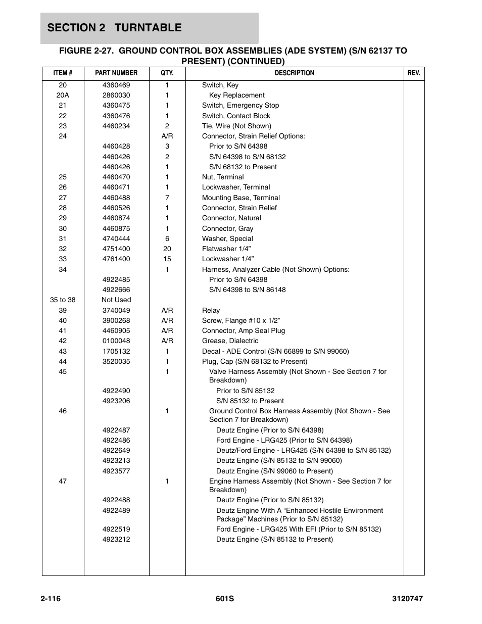 JLG 601S ANSI Parts Manual User Manual | Page 162 / 384