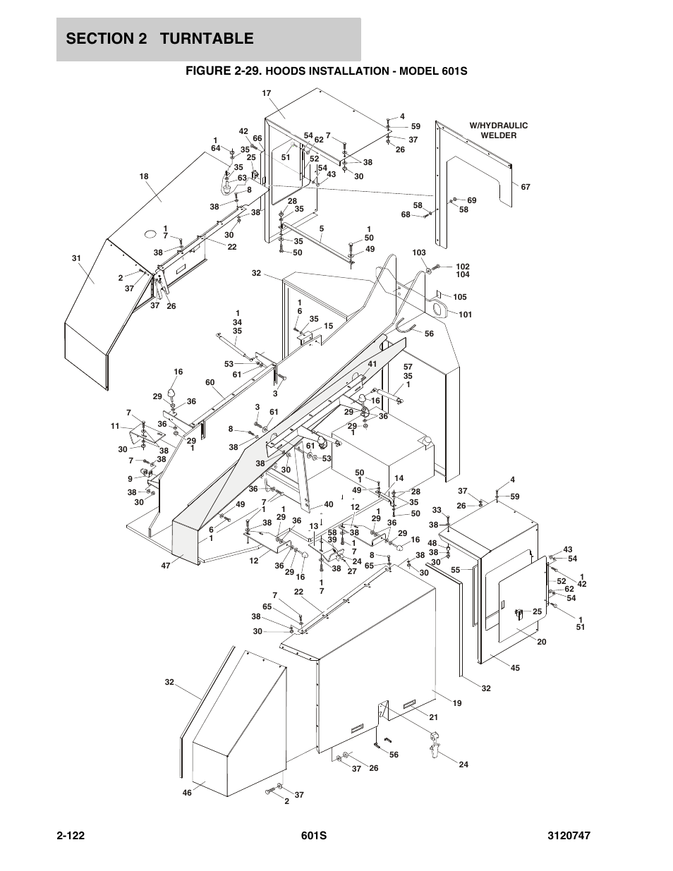 Figure 2-29. hoods installation - model 601s, Figure 2-29, Hoods installation - model 601s | JLG 601S ANSI Parts Manual User Manual | Page 168 / 384