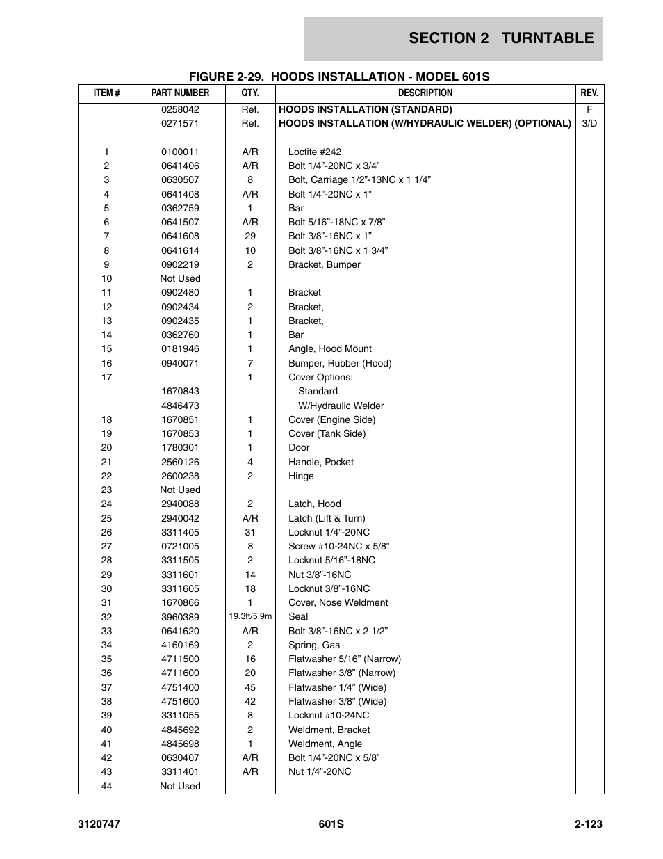 JLG 601S ANSI Parts Manual User Manual | Page 169 / 384