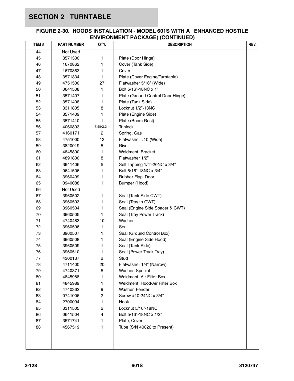 JLG 601S ANSI Parts Manual User Manual | Page 174 / 384