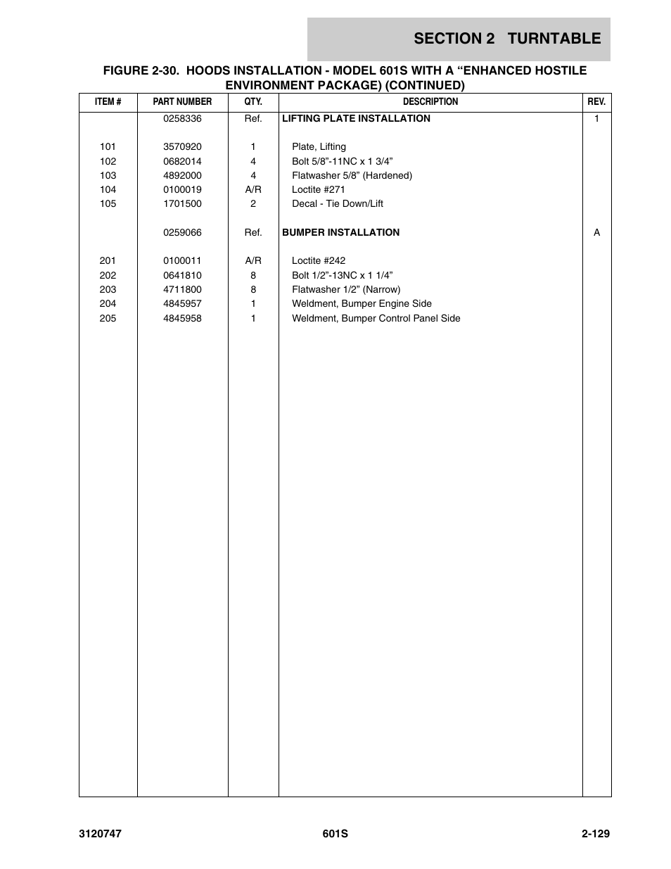 JLG 601S ANSI Parts Manual User Manual | Page 175 / 384