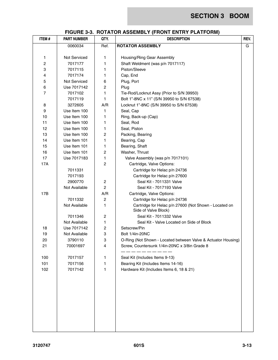 JLG 601S ANSI Parts Manual User Manual | Page 189 / 384
