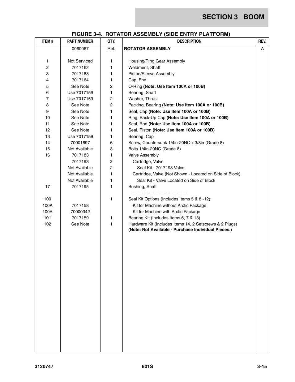 JLG 601S ANSI Parts Manual User Manual | Page 191 / 384