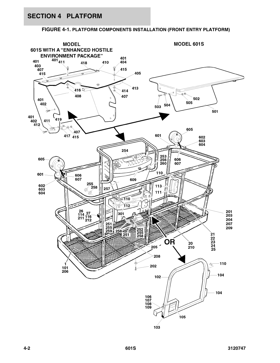 JLG 601S ANSI Parts Manual User Manual | Page 200 / 384