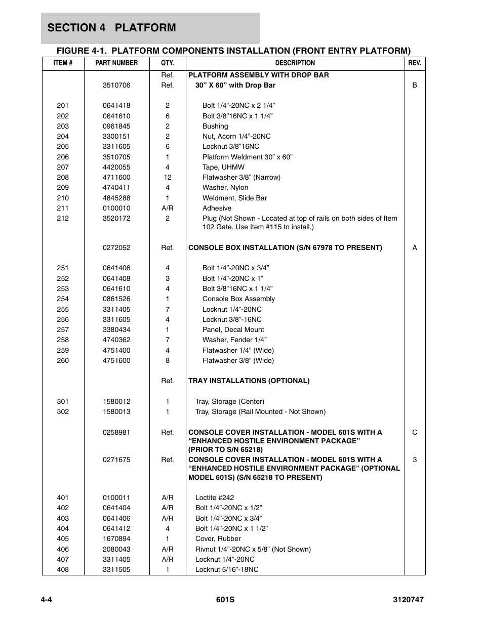 JLG 601S ANSI Parts Manual User Manual | Page 202 / 384