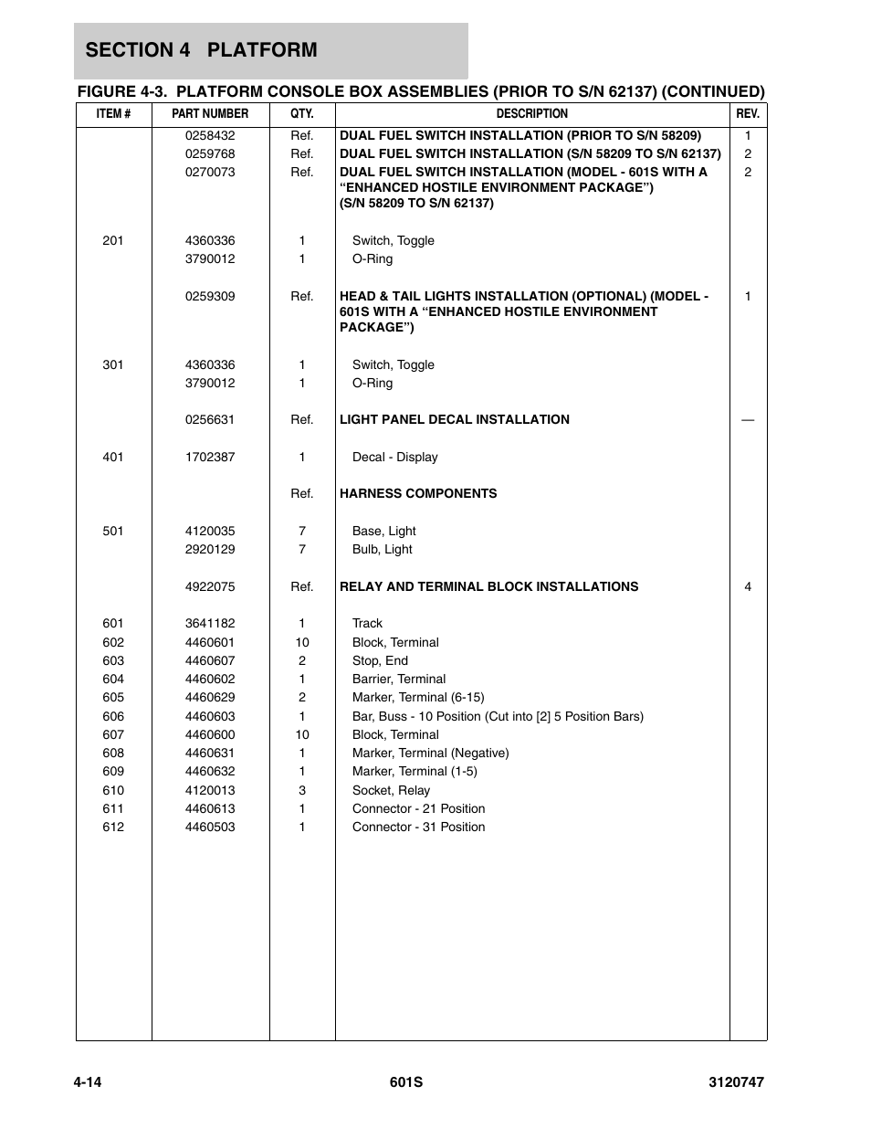 JLG 601S ANSI Parts Manual User Manual | Page 212 / 384