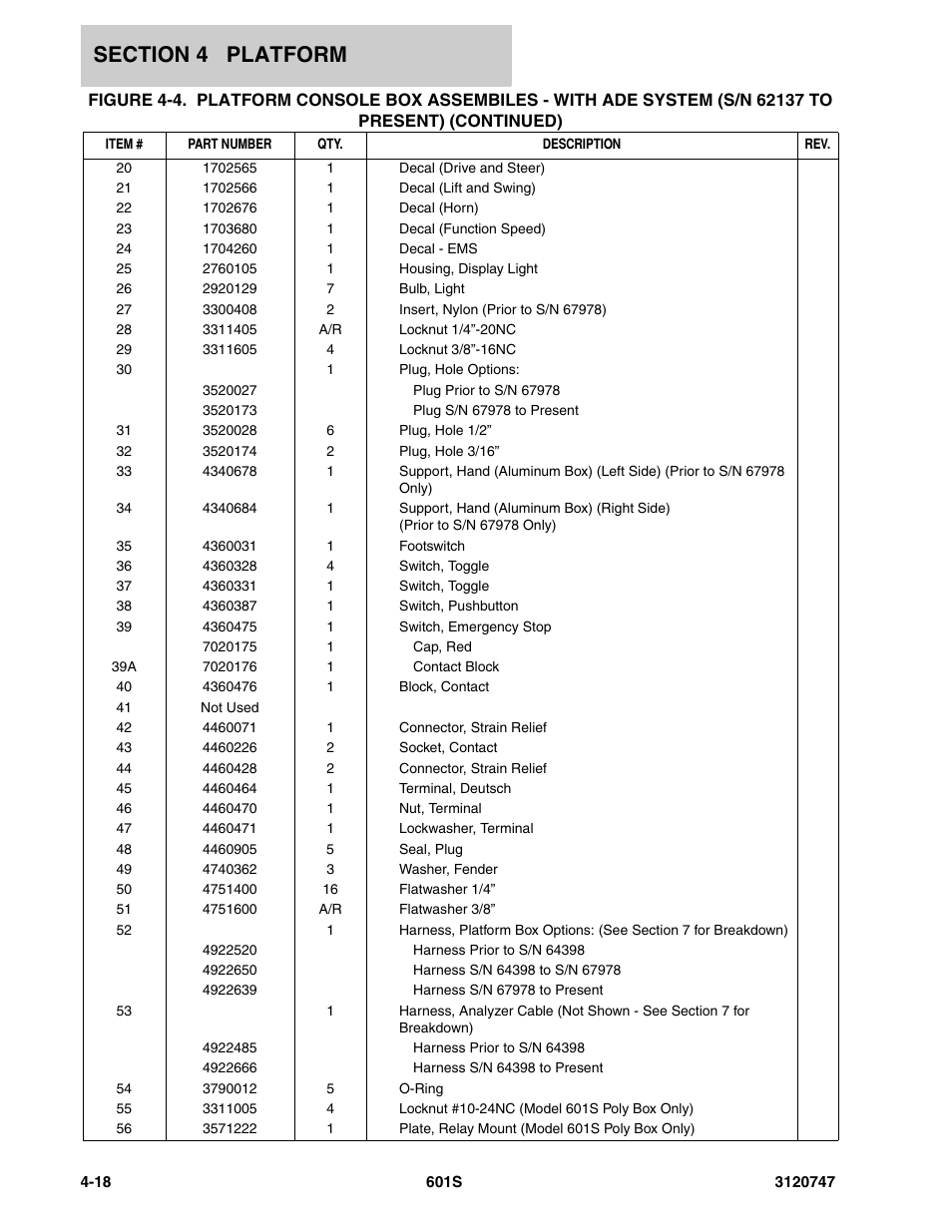 JLG 601S ANSI Parts Manual User Manual | Page 216 / 384