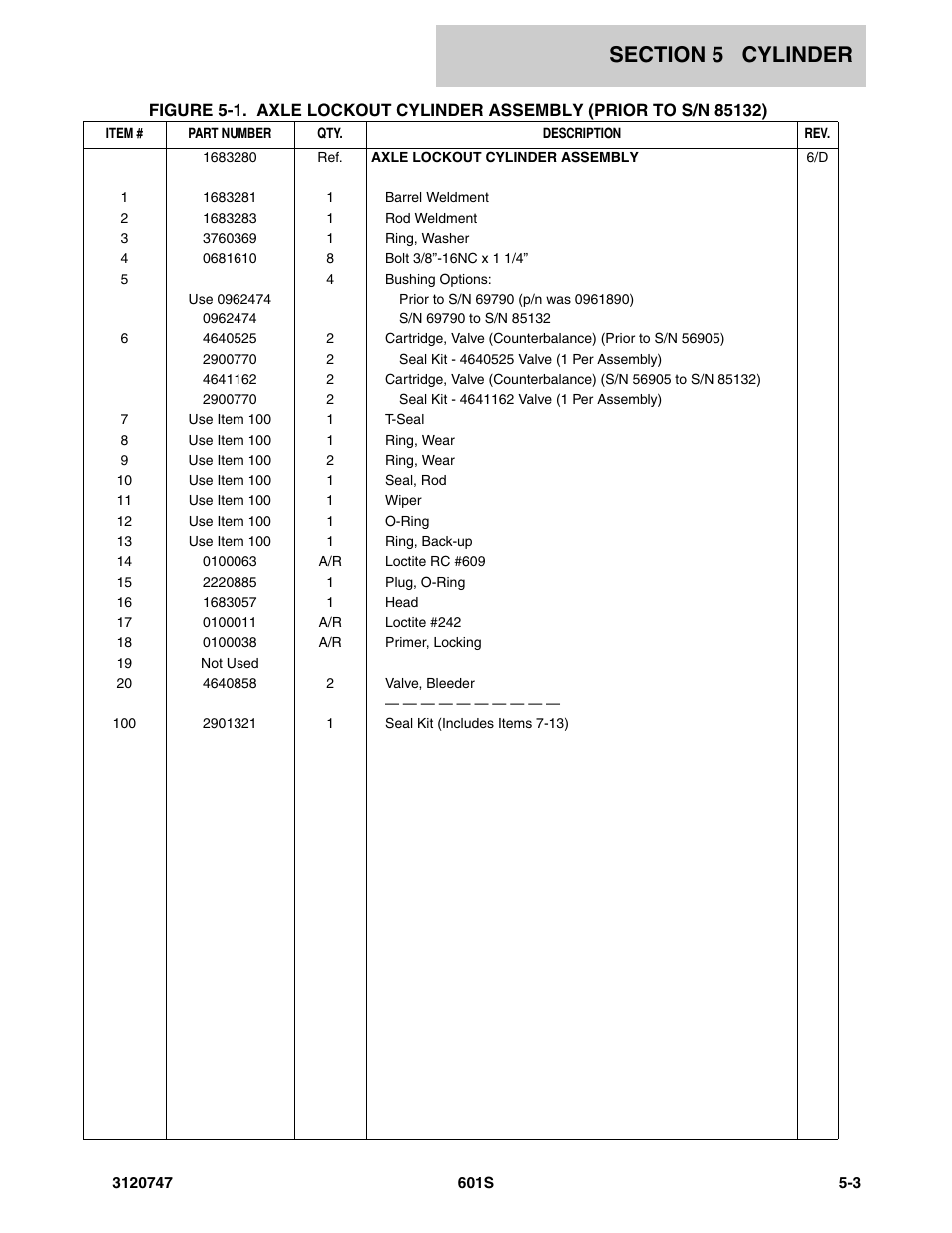 JLG 601S ANSI Parts Manual User Manual | Page 241 / 384