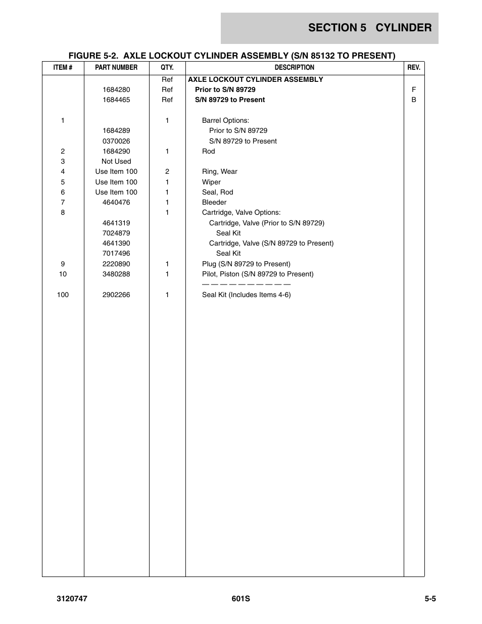 JLG 601S ANSI Parts Manual User Manual | Page 243 / 384