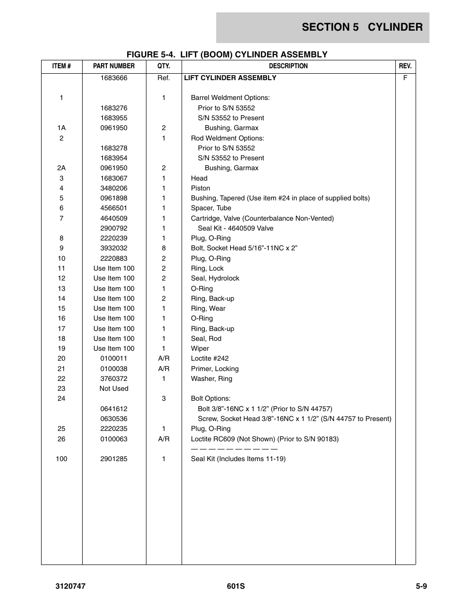 JLG 601S ANSI Parts Manual User Manual | Page 247 / 384