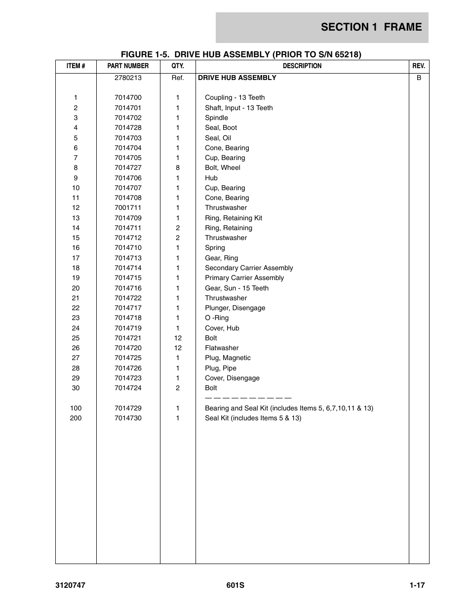 JLG 601S ANSI Parts Manual User Manual | Page 25 / 384