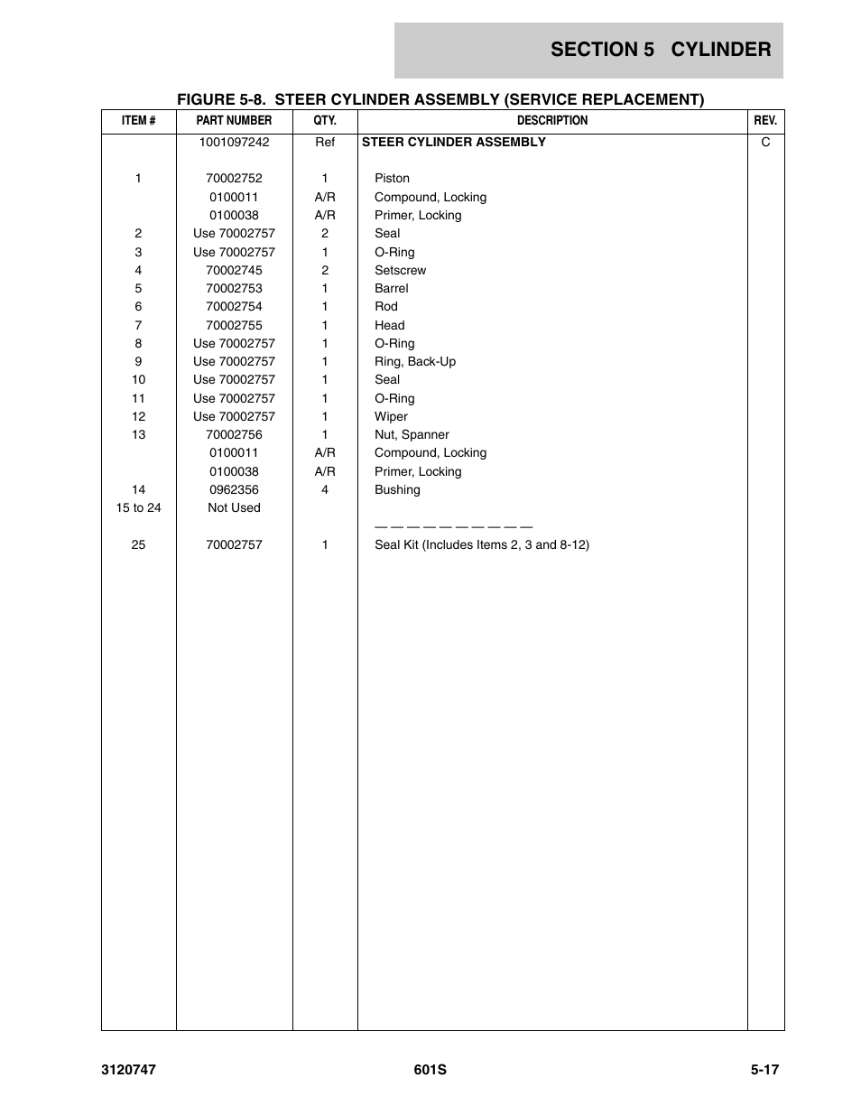 JLG 601S ANSI Parts Manual User Manual | Page 255 / 384