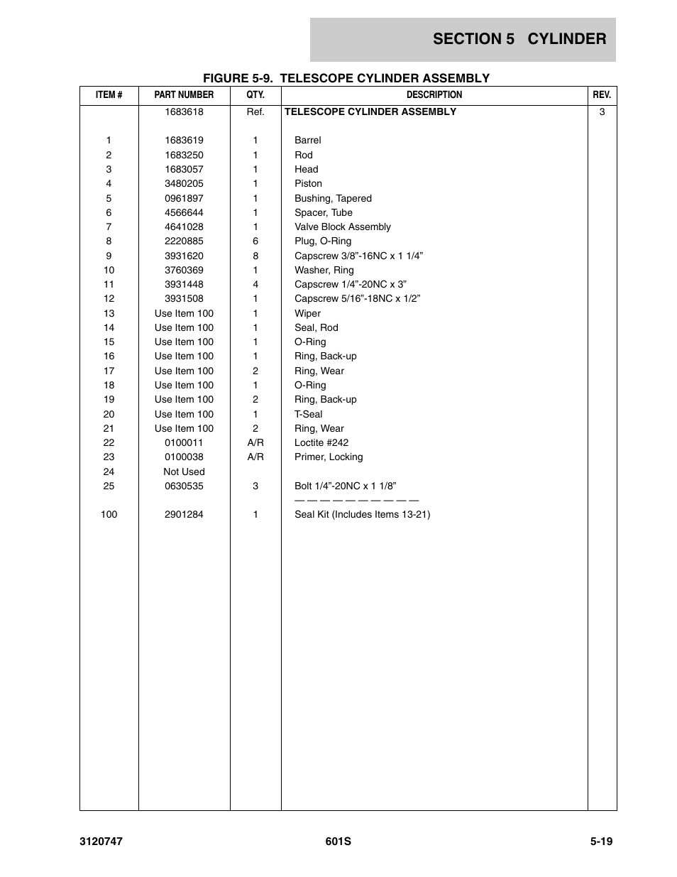 JLG 601S ANSI Parts Manual User Manual | Page 257 / 384