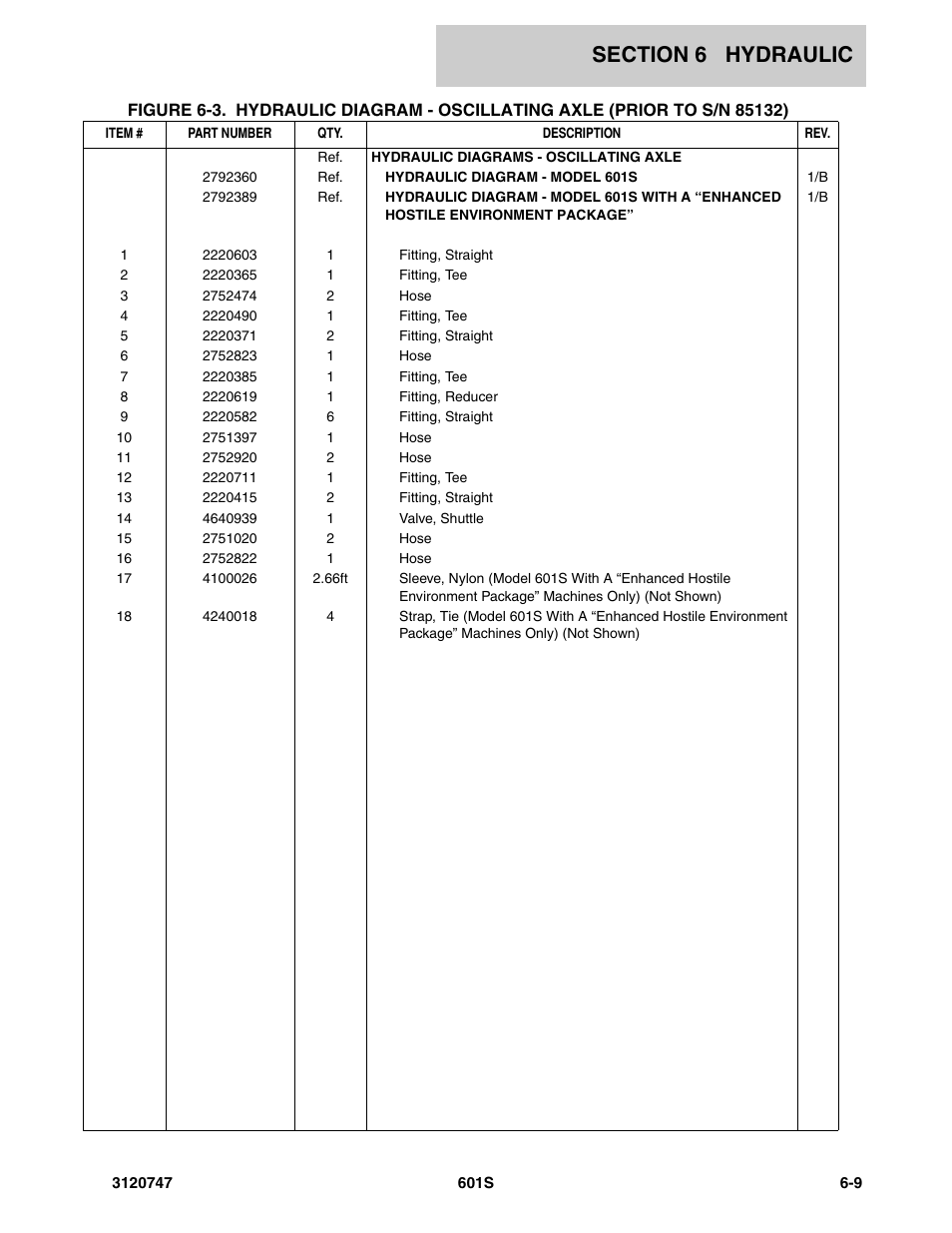 JLG 601S ANSI Parts Manual User Manual | Page 269 / 384