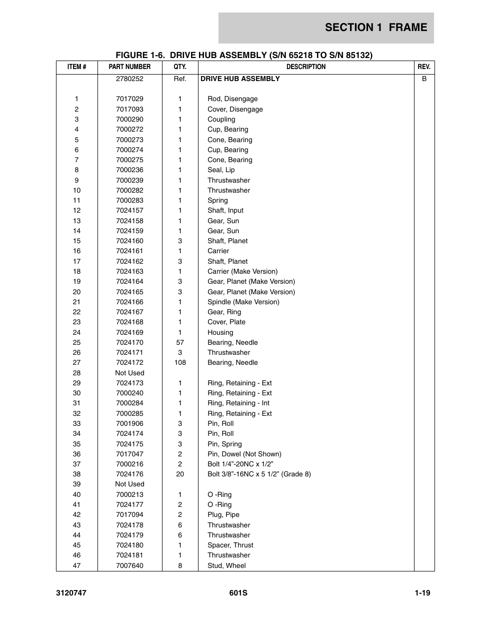 JLG 601S ANSI Parts Manual User Manual | Page 27 / 384
