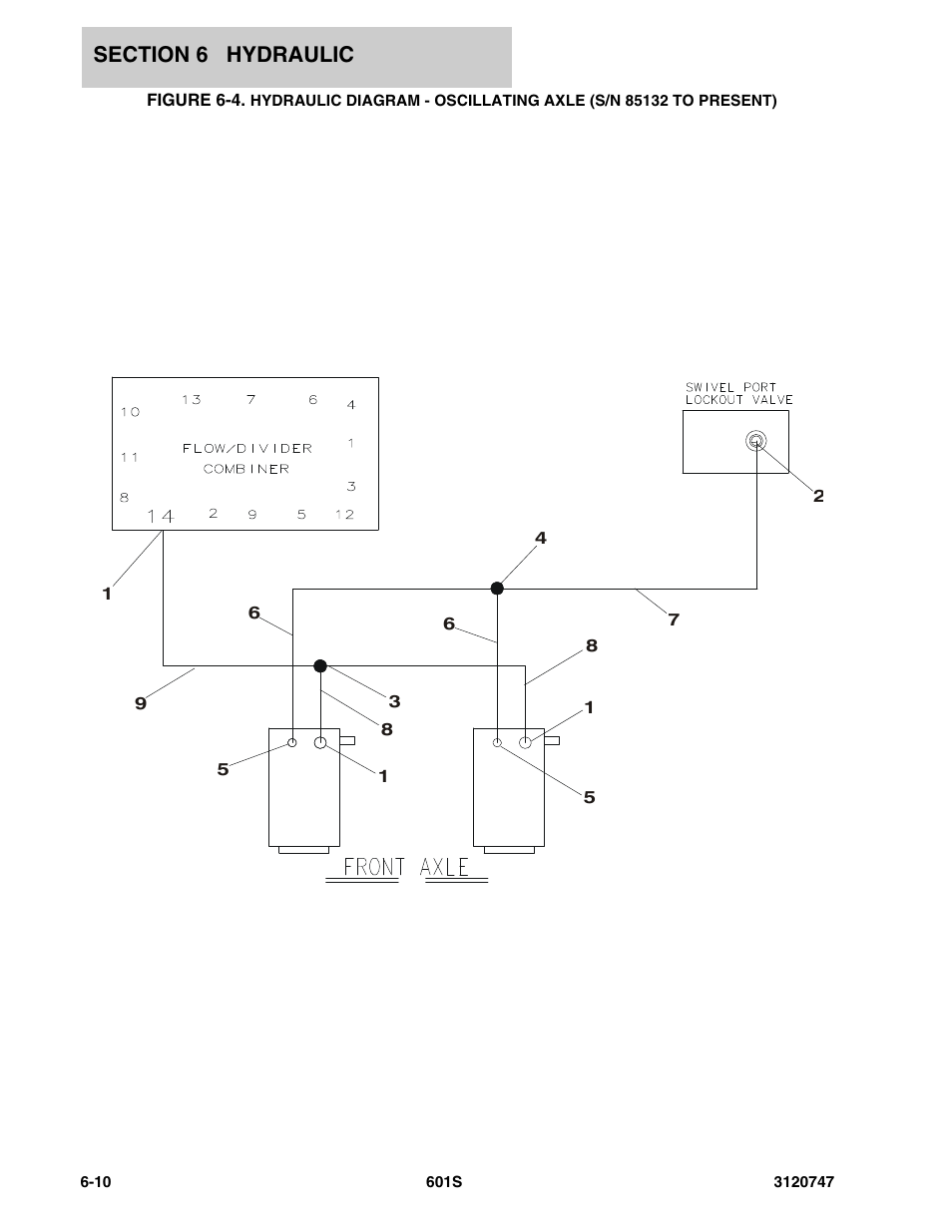 JLG 601S ANSI Parts Manual User Manual | Page 270 / 384