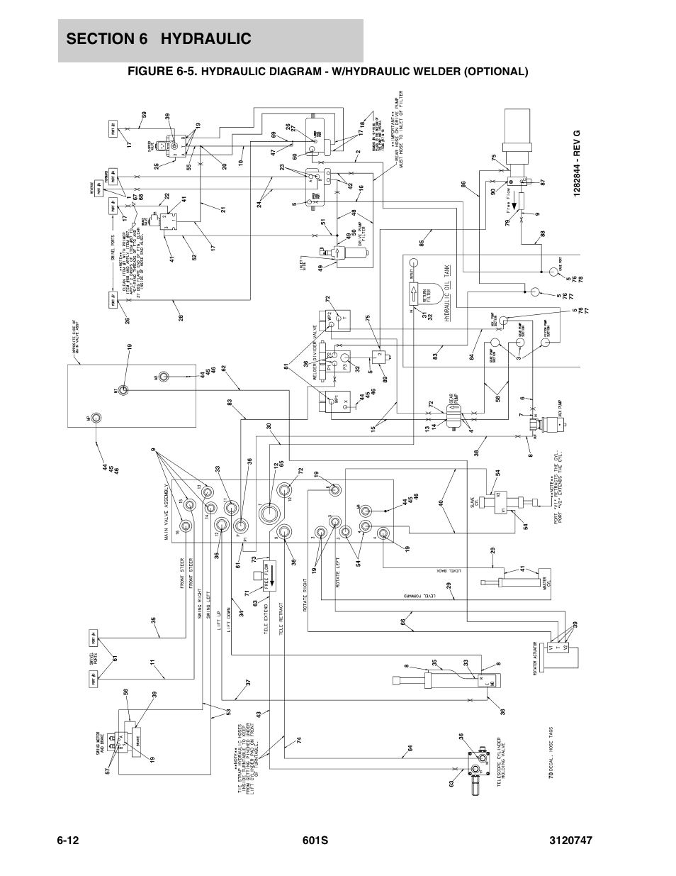 JLG 601S ANSI Parts Manual User Manual | Page 272 / 384