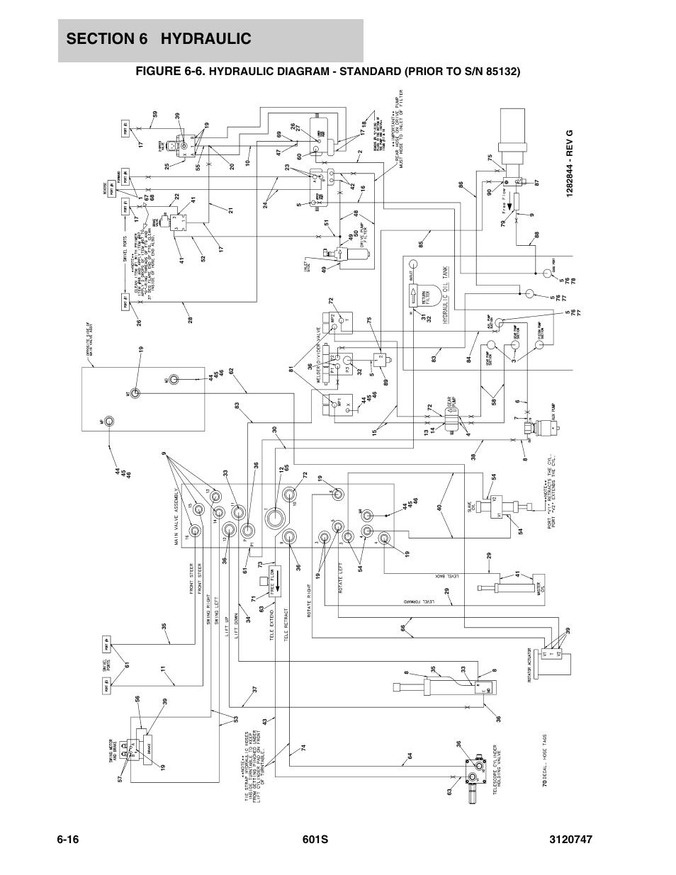 JLG 601S ANSI Parts Manual User Manual | Page 276 / 384