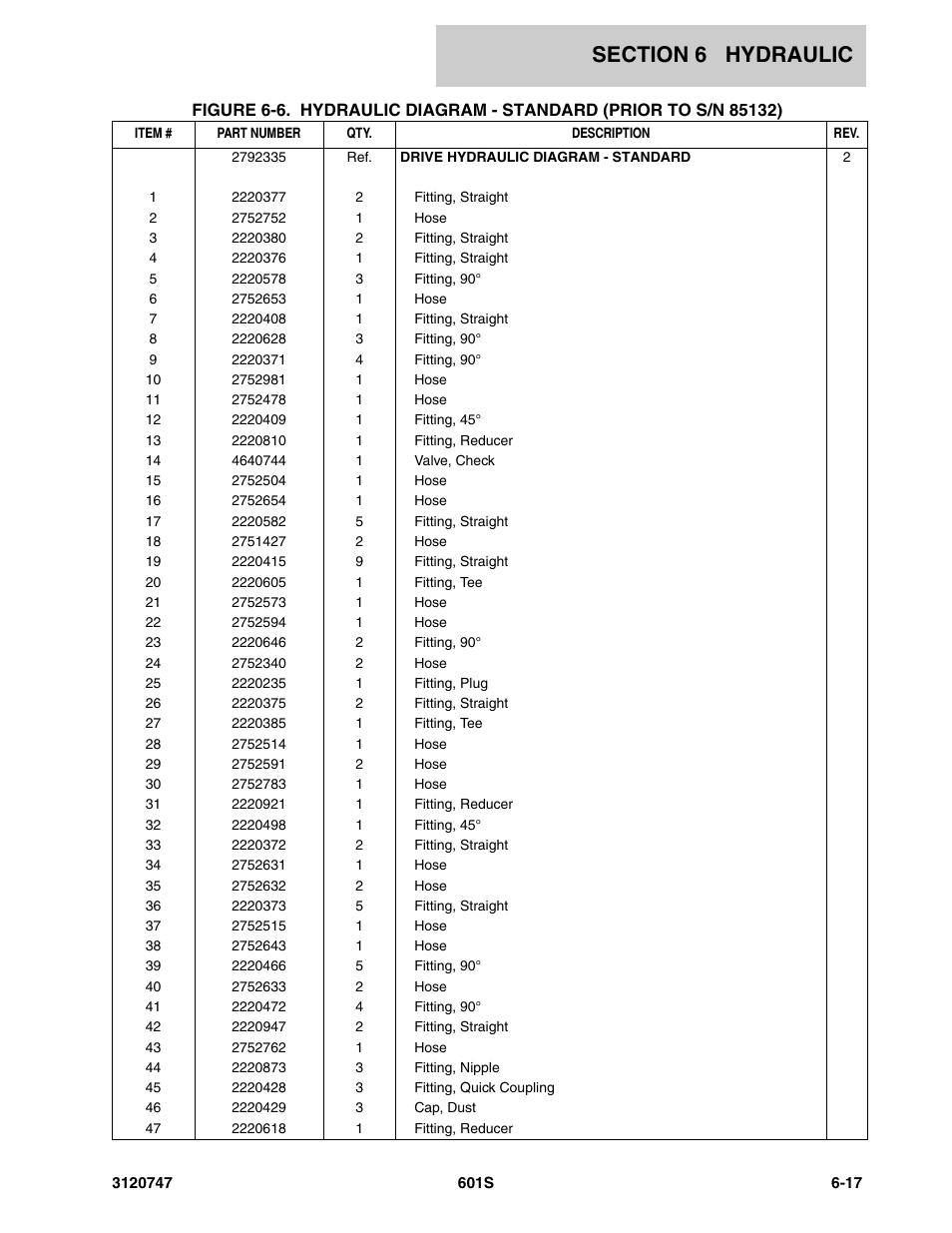 JLG 601S ANSI Parts Manual User Manual | Page 277 / 384