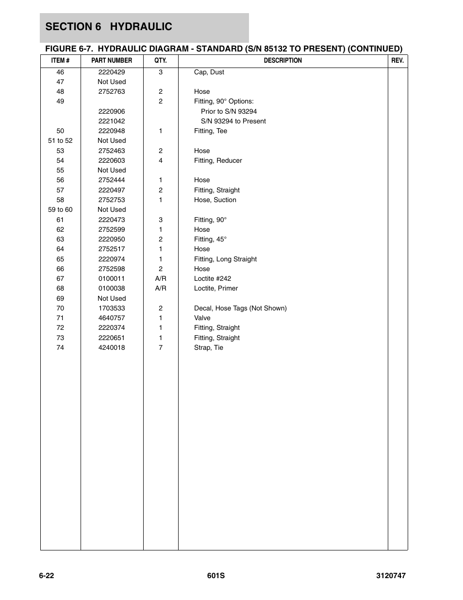 JLG 601S ANSI Parts Manual User Manual | Page 282 / 384