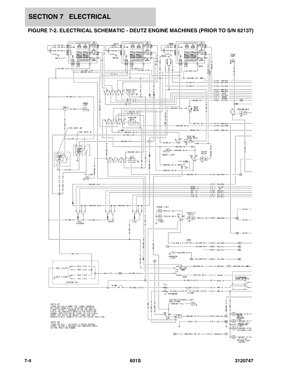 Electrical sch | JLG 601S ANSI Parts Manual User Manual | Page 288 / 384
