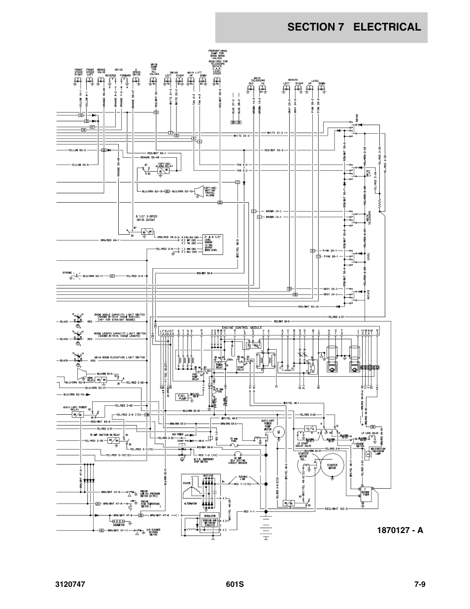JLG 601S ANSI Parts Manual User Manual | Page 293 / 384