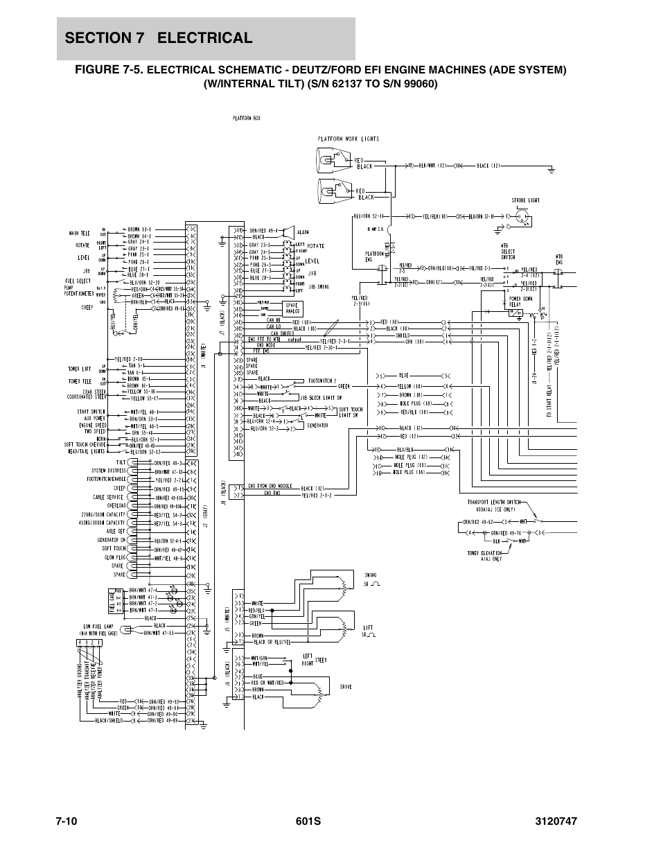 Electrical sch | JLG 601S ANSI Parts Manual User Manual | Page 294 / 384