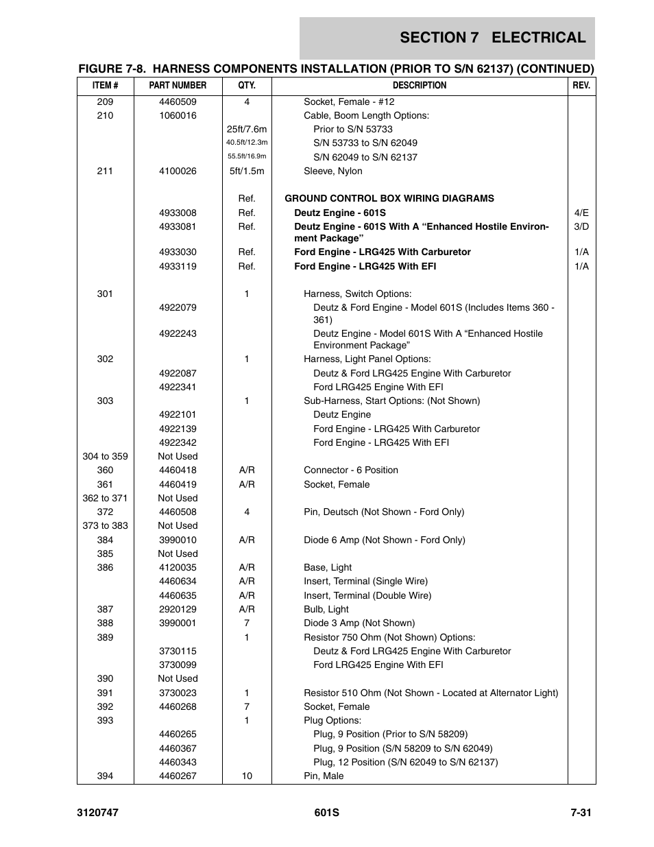 JLG 601S ANSI Parts Manual User Manual | Page 315 / 384