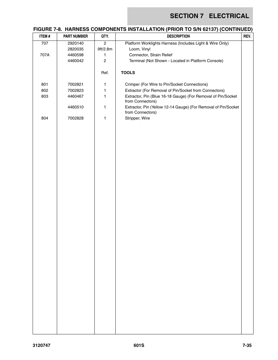 JLG 601S ANSI Parts Manual User Manual | Page 319 / 384
