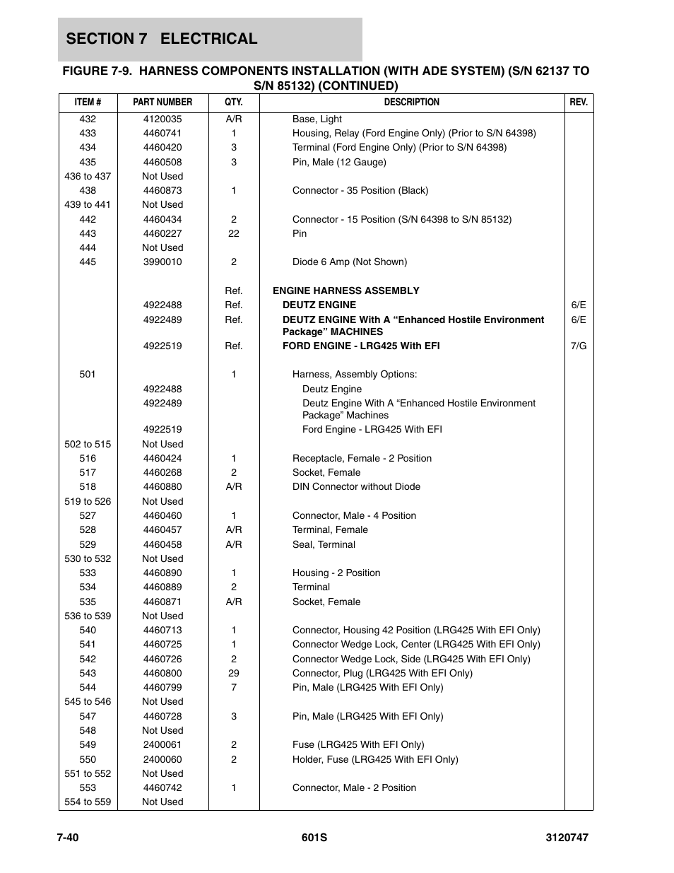 JLG 601S ANSI Parts Manual User Manual | Page 324 / 384