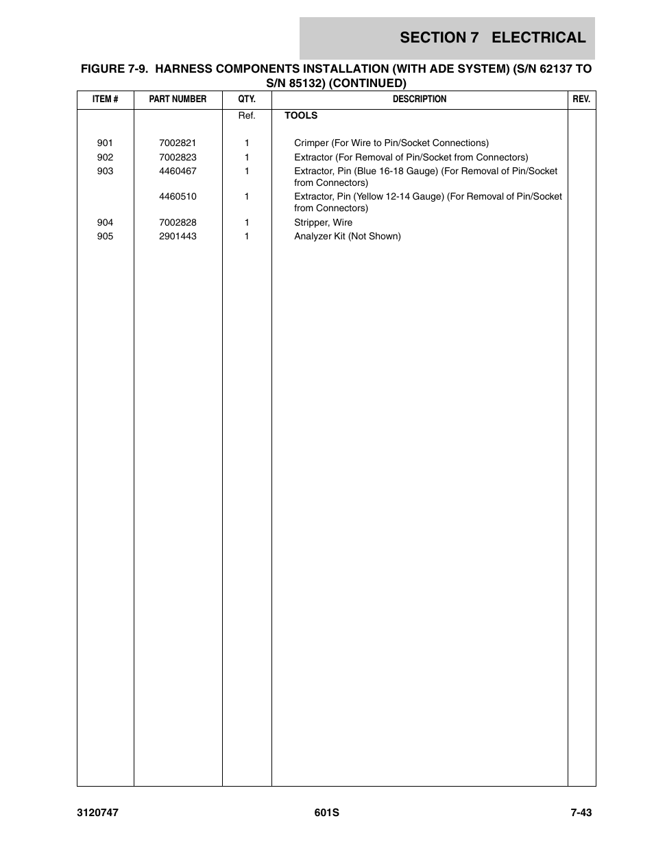 JLG 601S ANSI Parts Manual User Manual | Page 327 / 384