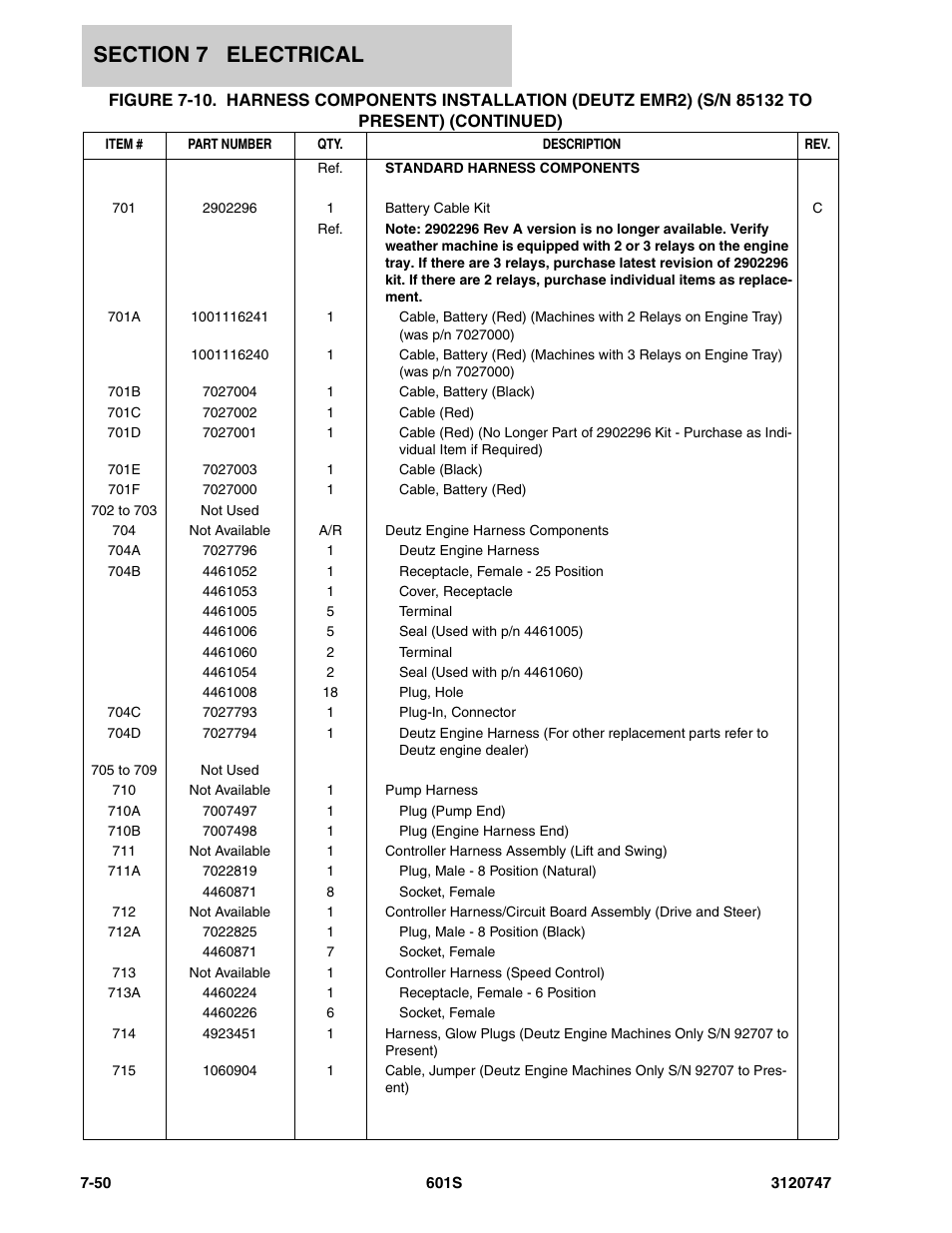 JLG 601S ANSI Parts Manual User Manual | Page 334 / 384