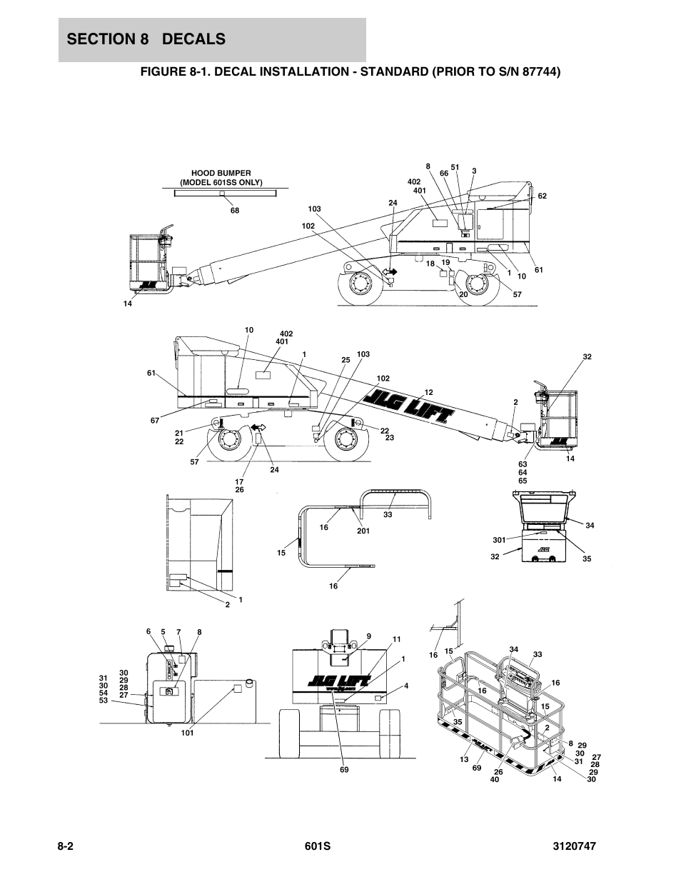 JLG 601S ANSI Parts Manual User Manual | Page 338 / 384