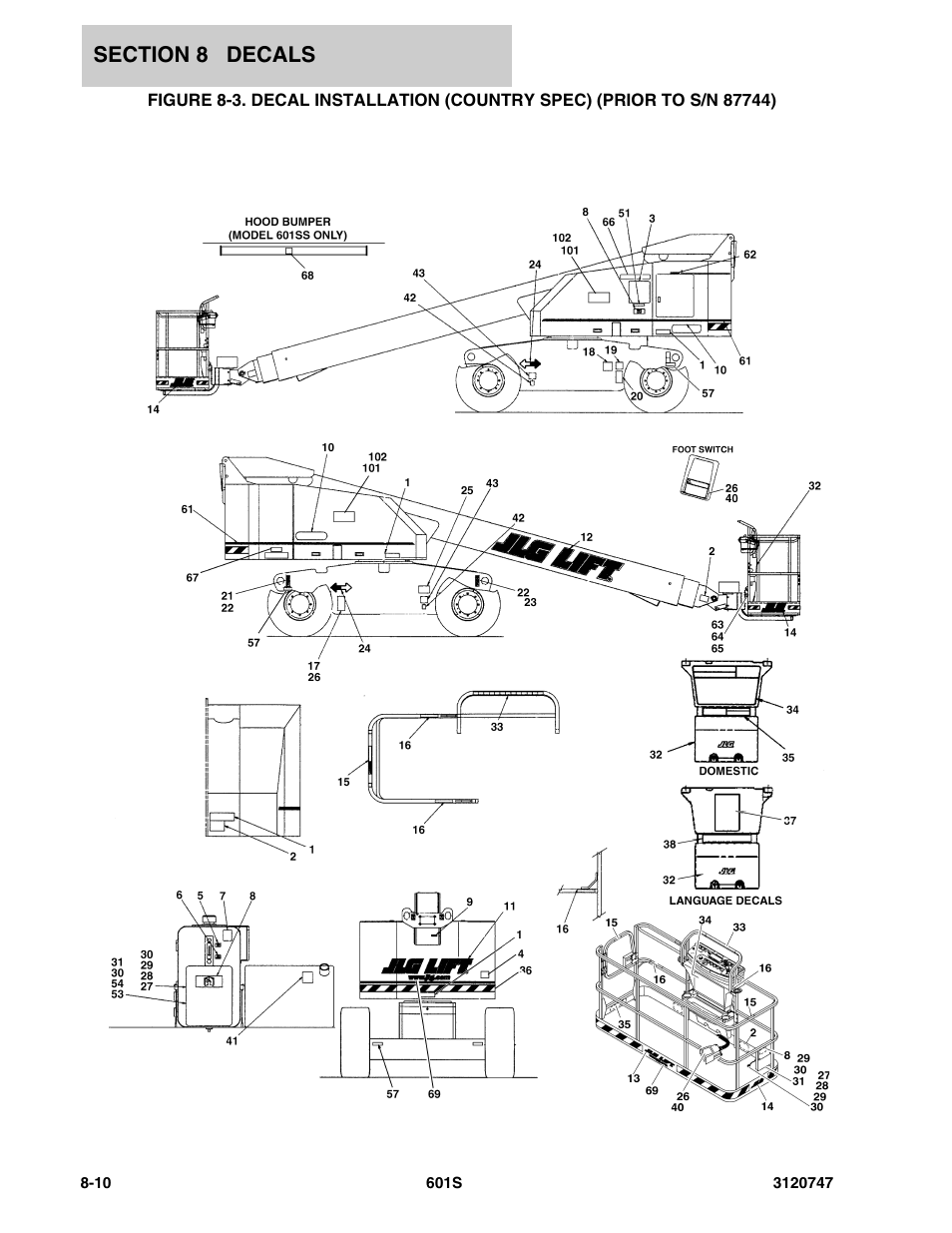 JLG 601S ANSI Parts Manual User Manual | Page 346 / 384