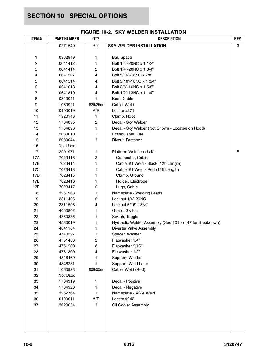 JLG 601S ANSI Parts Manual User Manual | Page 366 / 384