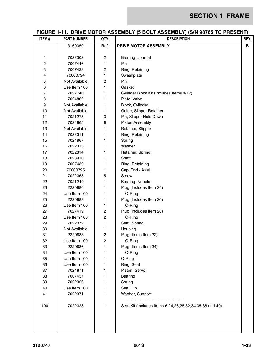 JLG 601S ANSI Parts Manual User Manual | Page 41 / 384