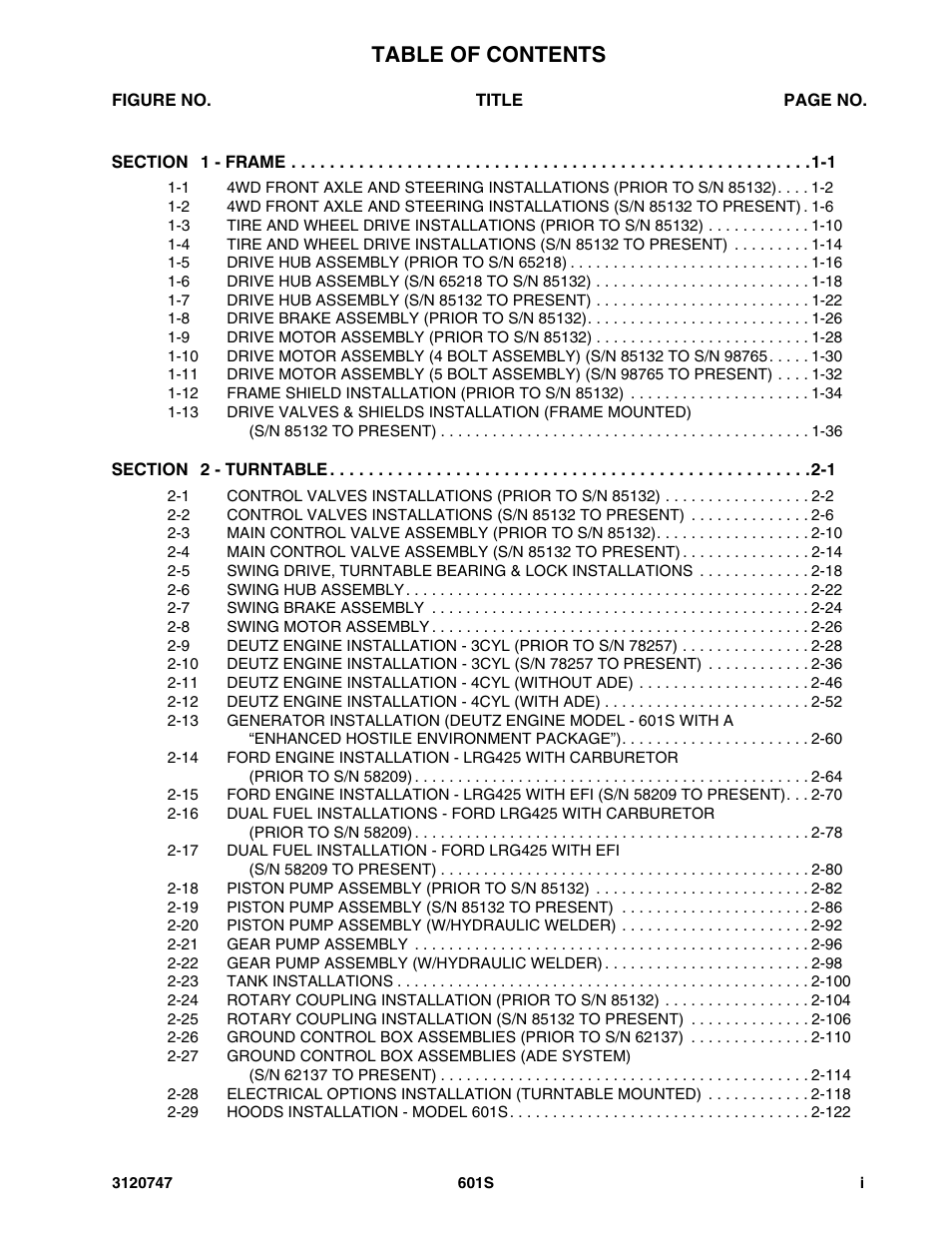 JLG 601S ANSI Parts Manual User Manual | Page 5 / 384