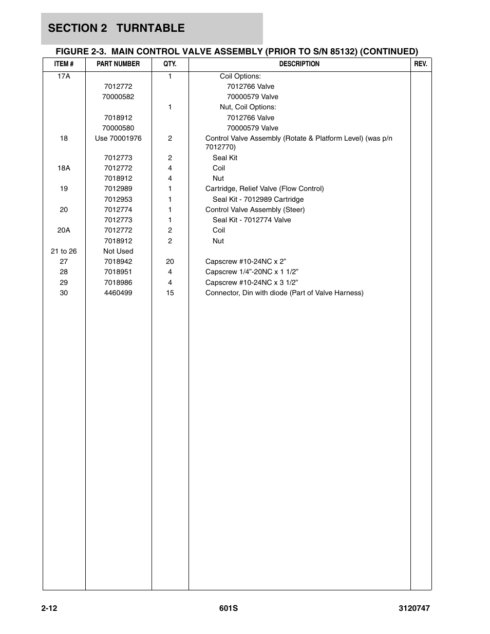 JLG 601S ANSI Parts Manual User Manual | Page 58 / 384