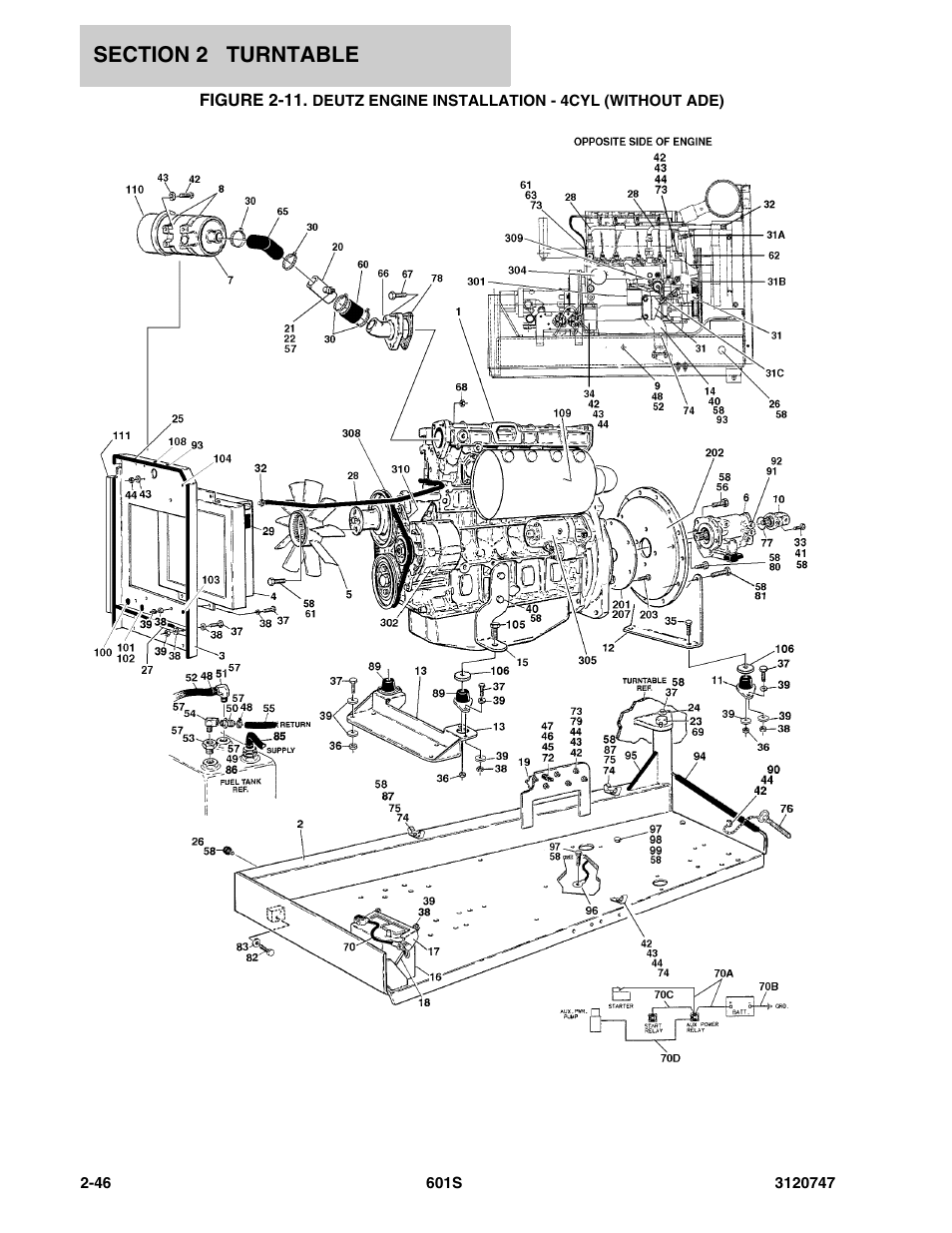 JLG 601S ANSI Parts Manual User Manual | Page 92 / 384