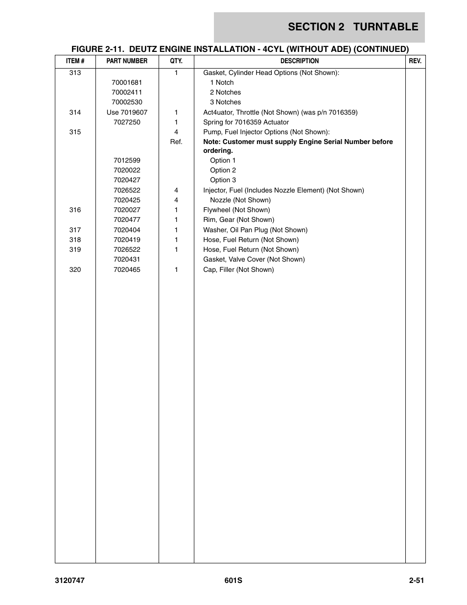 JLG 601S ANSI Parts Manual User Manual | Page 97 / 384