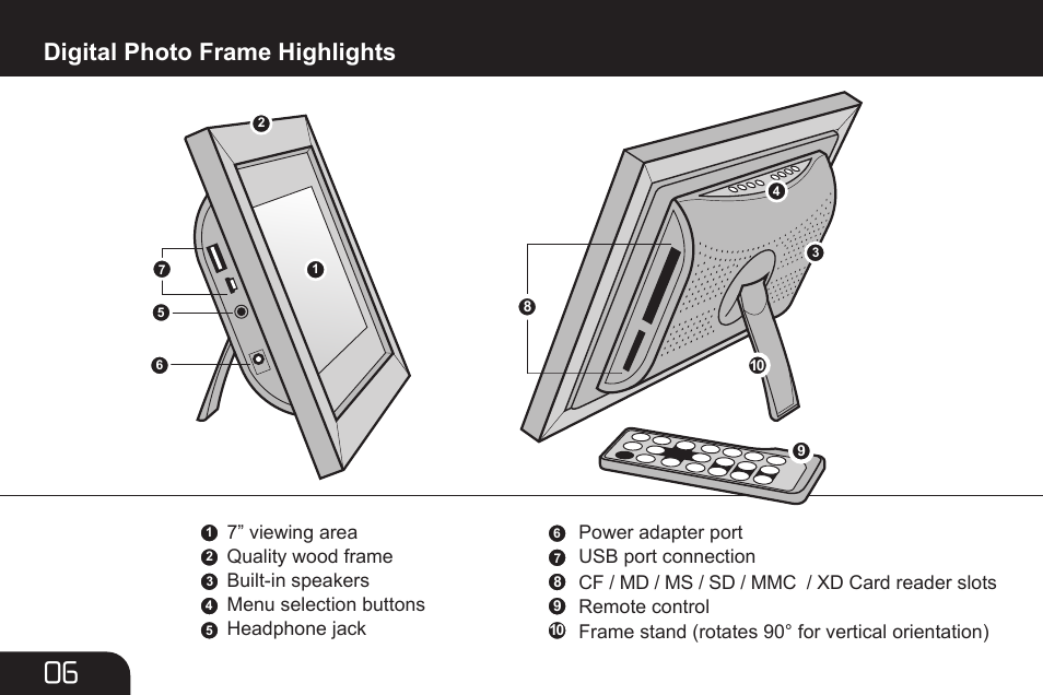 Digital photo frame highlights | Aluratek ADMPF107 User Manual | Page 6 / 24