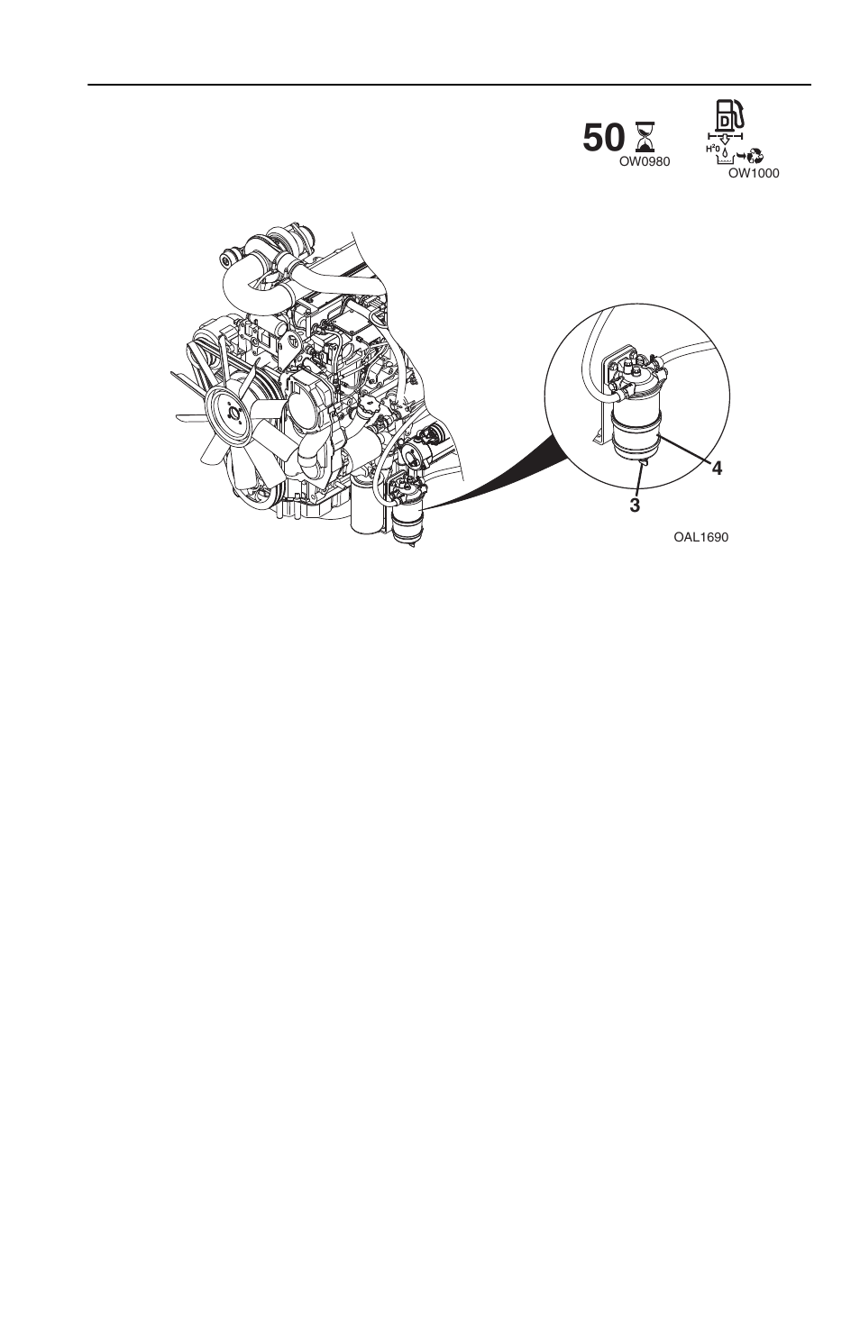 JLG 2505 Operator Manual User Manual | Page 113 / 142