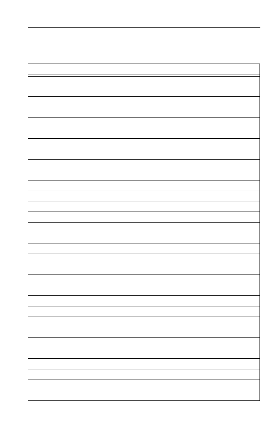 Inspection, maintenance and repair log | JLG 2505 Operator Manual User Manual | Page 137 / 142
