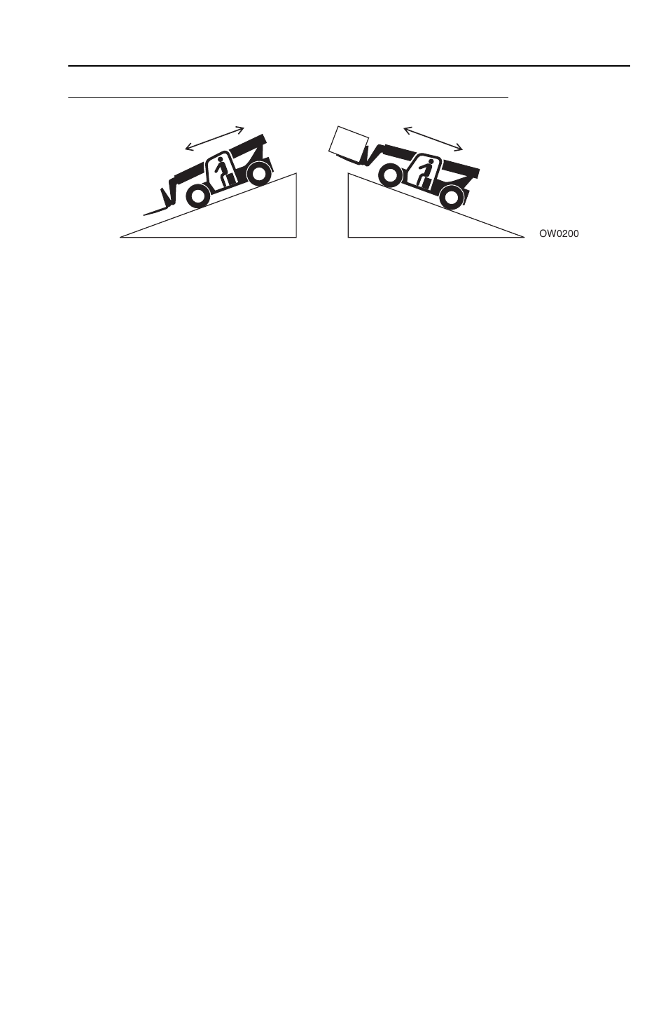 Driving hazards on slopes, Driving hazards on slopes -9 | JLG 2505 Operator Manual User Manual | Page 19 / 142