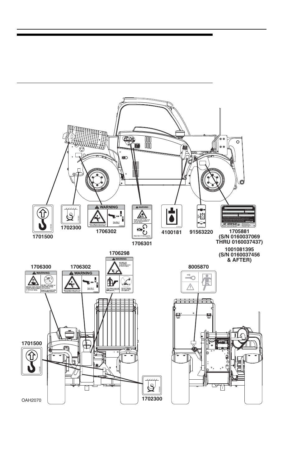 2 safety decals, Asme (g5-18a, if equipped), 2 safety decals -4 | Asme (g5-18a, if equipped) -4, Oah2070 | JLG 2505 Operator Manual User Manual | Page 28 / 142