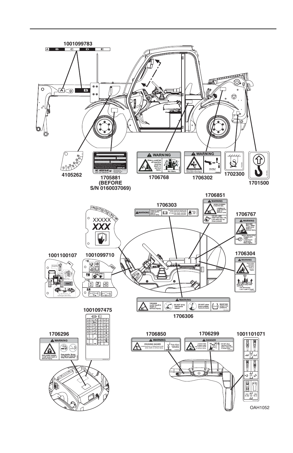 Aview a-a view of battery cover capacity charts, Oah1052 | JLG 2505 Operator Manual User Manual | Page 29 / 142